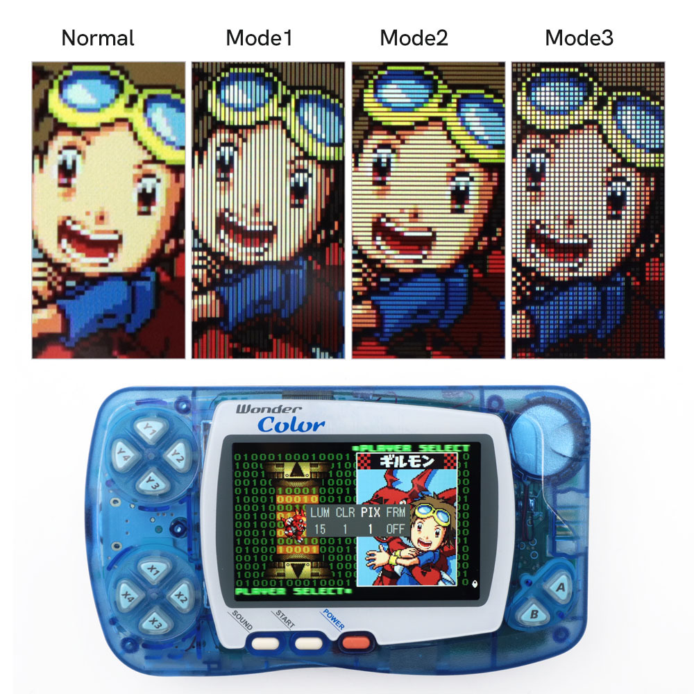 Gaming Console Display - 최신 WSC 하이라이트 IPS LCD 스크린