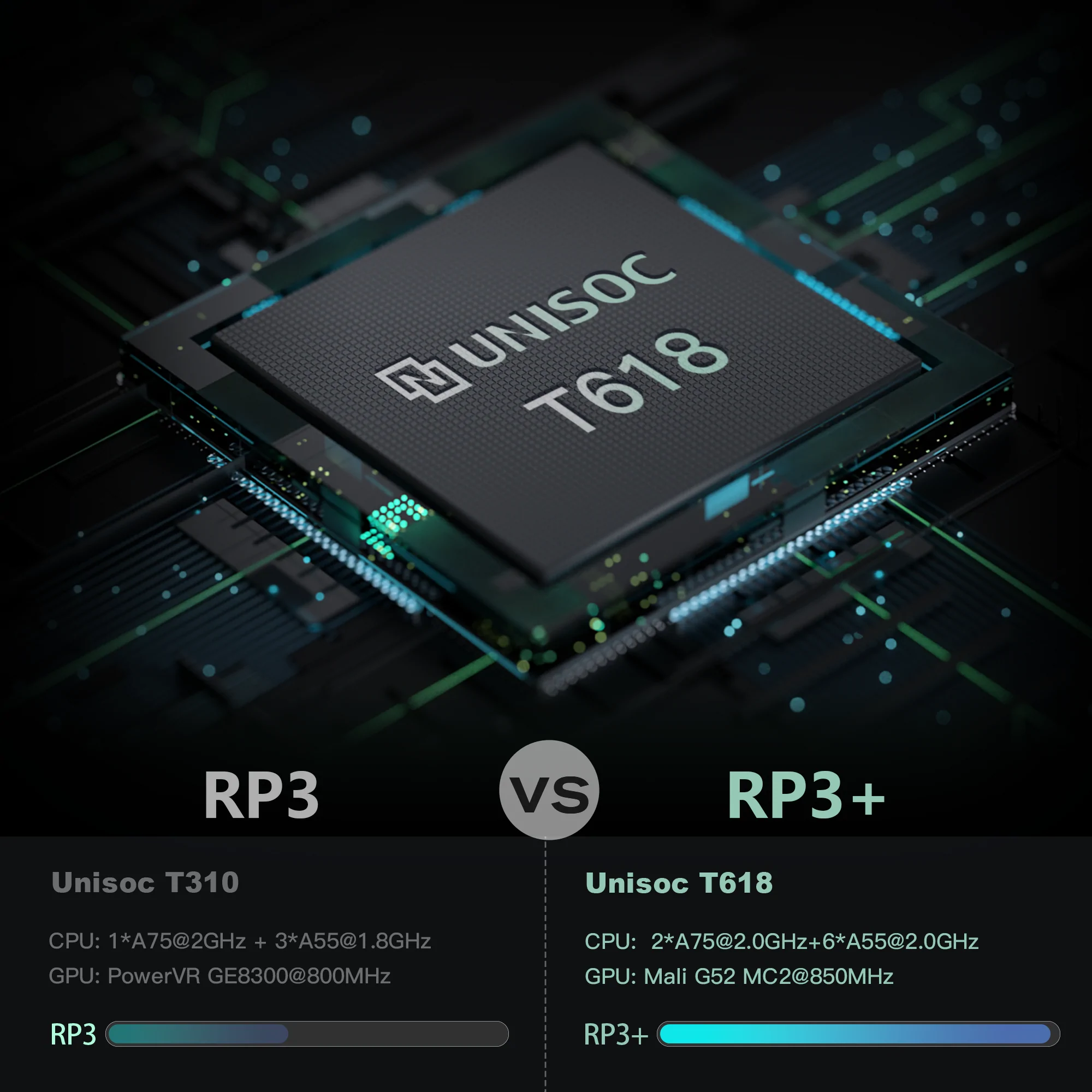 안드로이드 게임 콘솔 플래그십 업데이트된 RP4 PRO - Console Gaming Hand 리뷰 및 가격