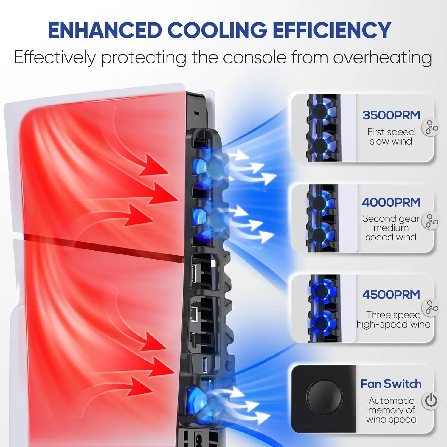 USB 3.0 인터페이스를 지원하는 PS5 슬림 디스크 - Sony Console Ps5 Slim 리뷰 및 가격