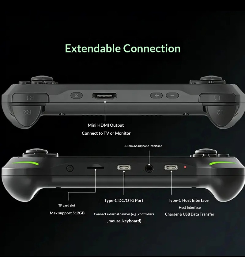 Abxylute E1 휴대용 게임 콘솔 RK3566 3 - Gaming Console Os 리뷰 및 가격