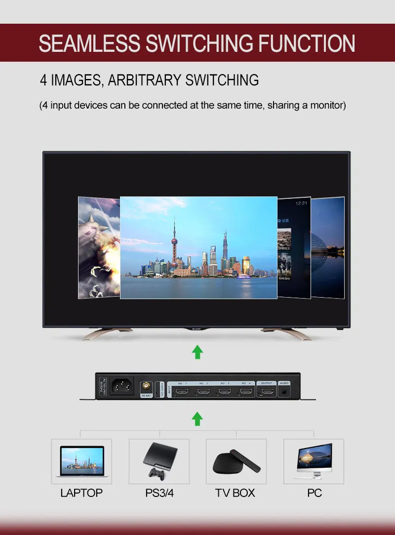 아문스키 스플라이서 4K 30Hz DVI HD 2 입력 - Gaming Console Image 리뷰 및 가격