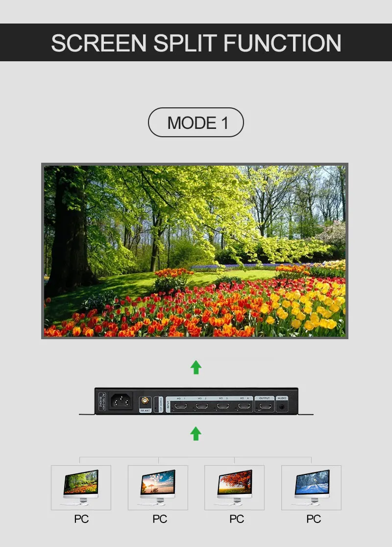 아문스키 스플라이서 4K 30Hz DVI HD 2 입력 - Gaming Console Image 리뷰 및 가격