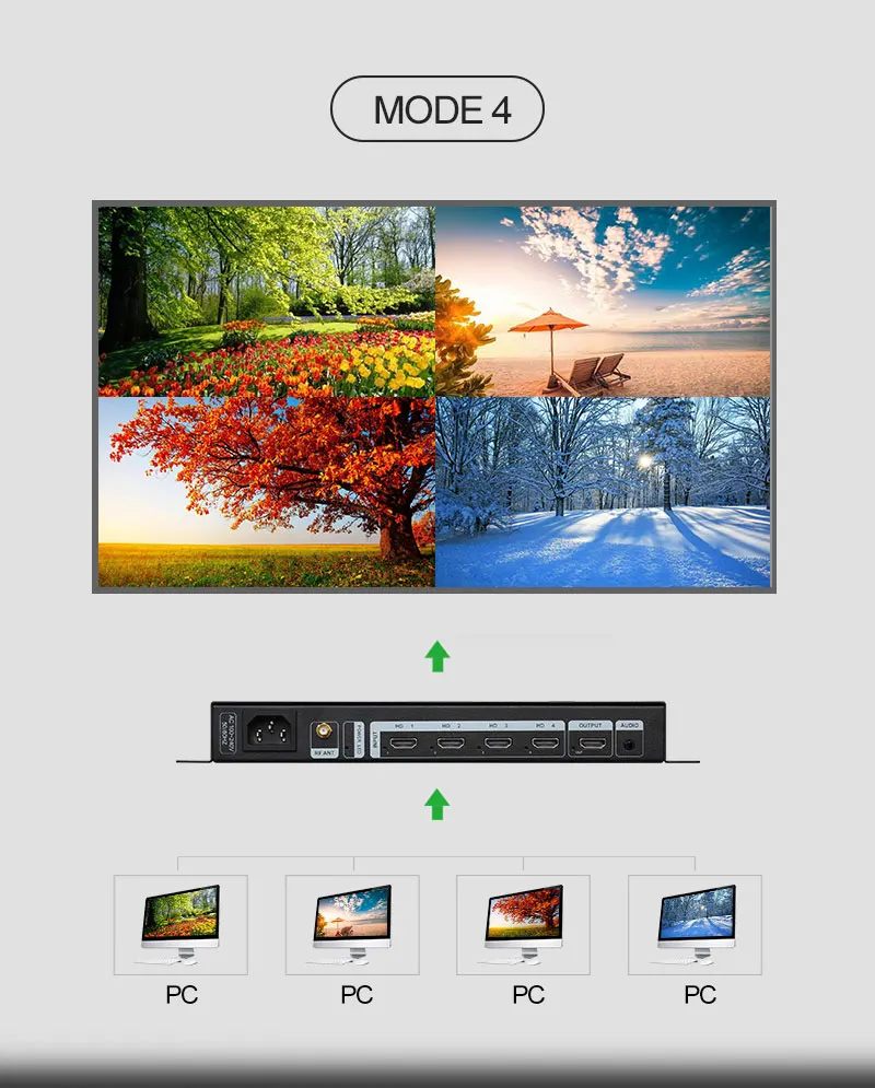 아문스키 스플라이서 4K 30Hz DVI HD 2 입력 - Gaming Console Image 리뷰 및 가격